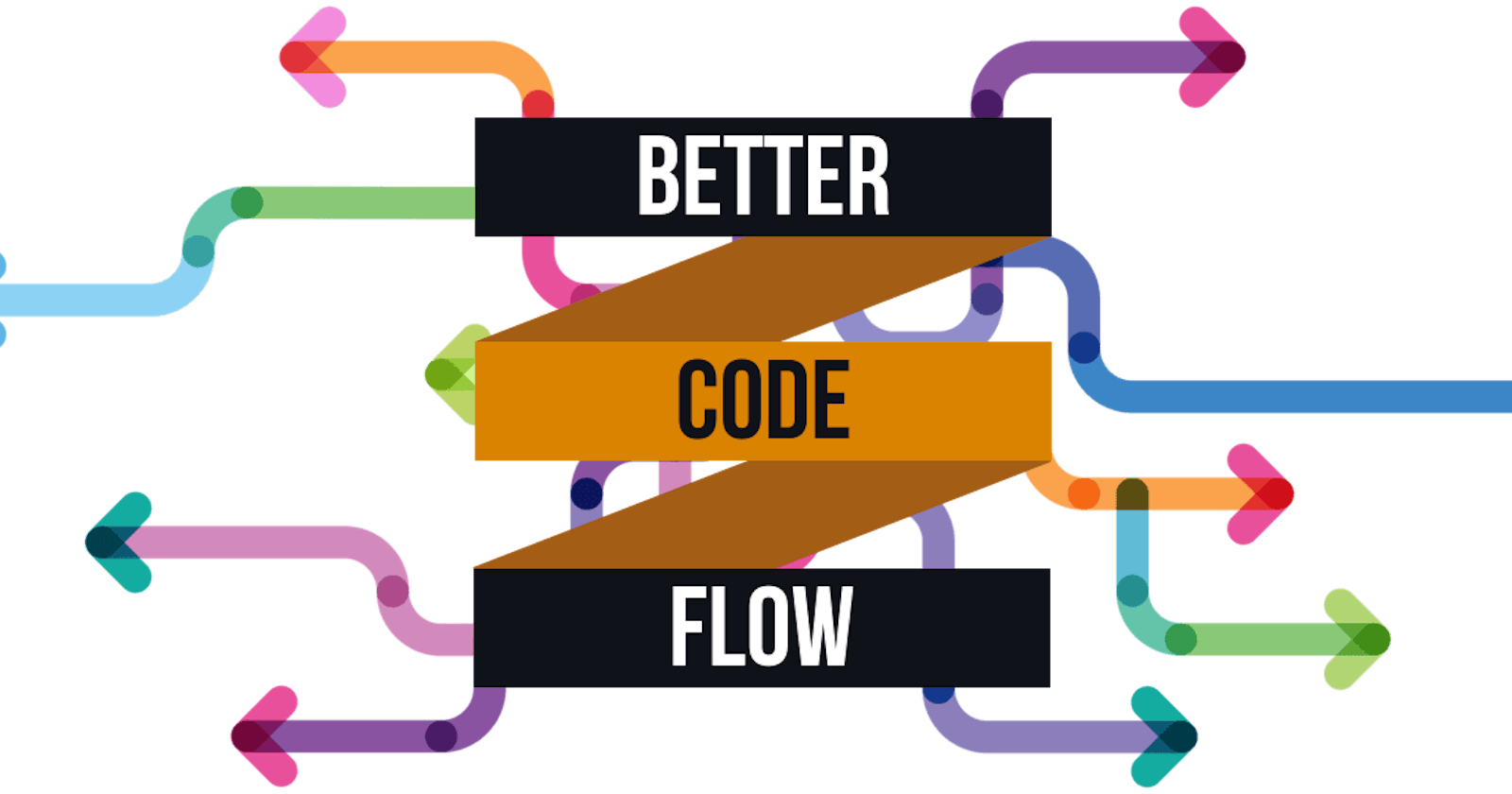 Better code flow - tools
