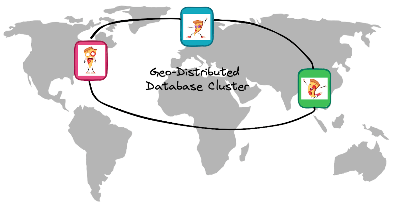 Distributing Data Across Distant Locations With Table Geo-Partitioning