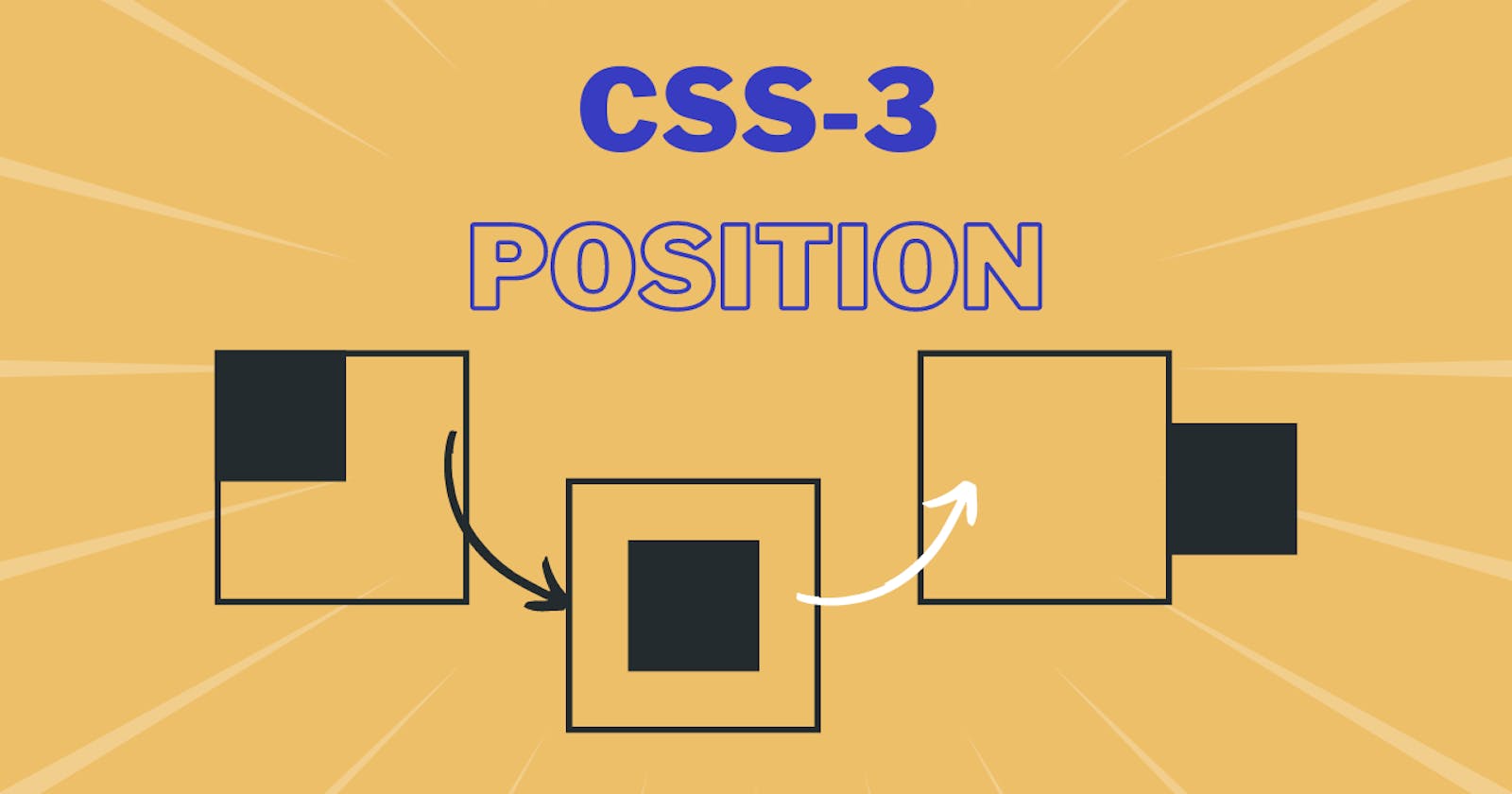 CSS-3 Position