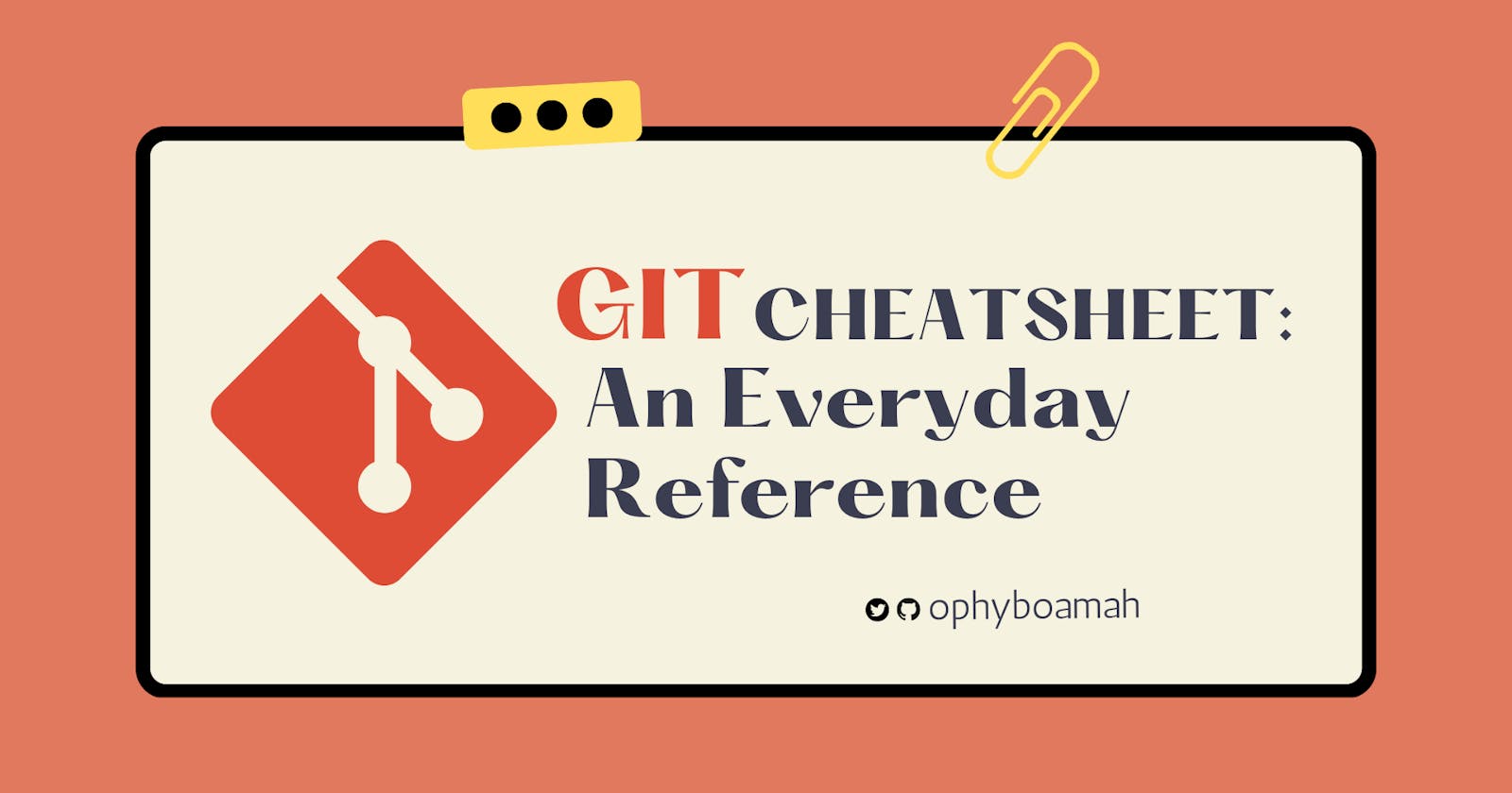 Git: Beginner CheatSheet