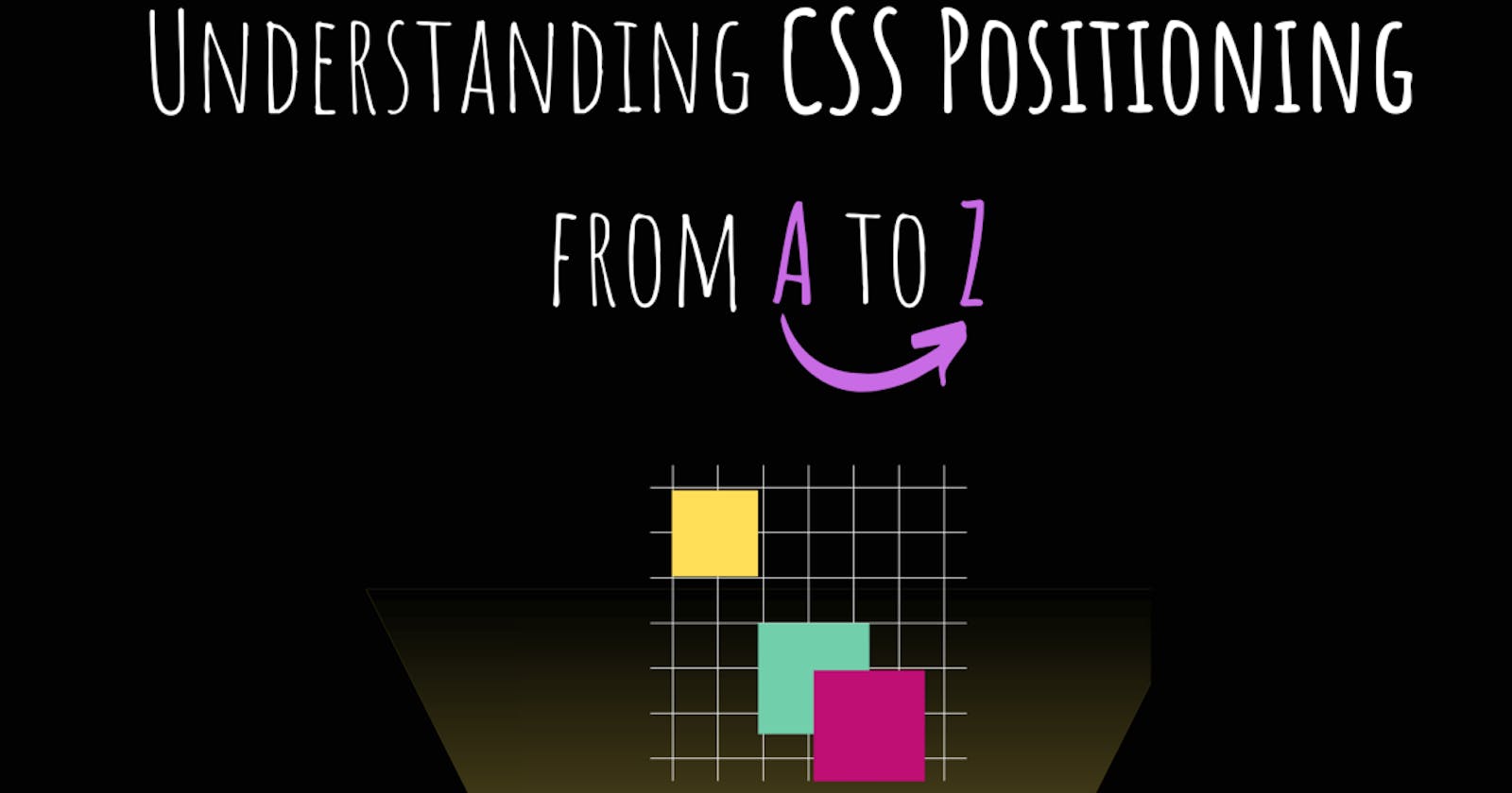 All About Position In CSS    🖥
