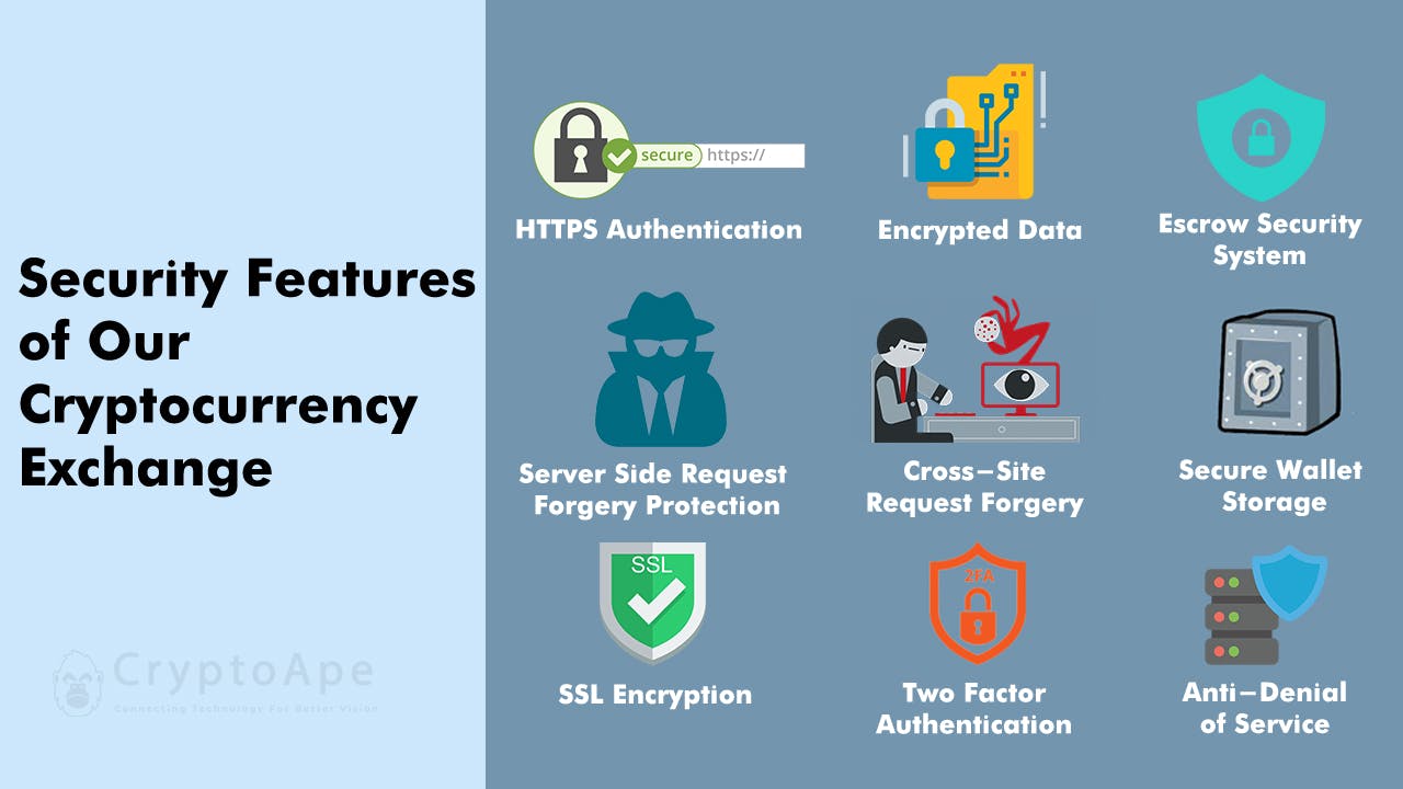 security features of cryptocurrency exchange.jpg