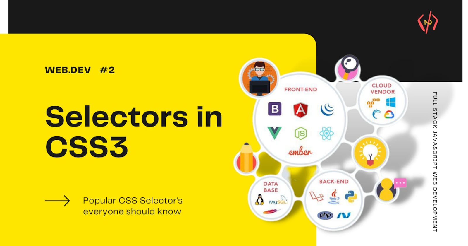 Selector & Pseudo Selector in CSS3