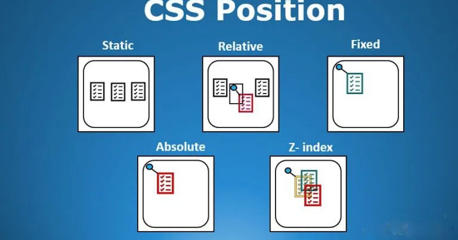 All about Position Property in CSS
