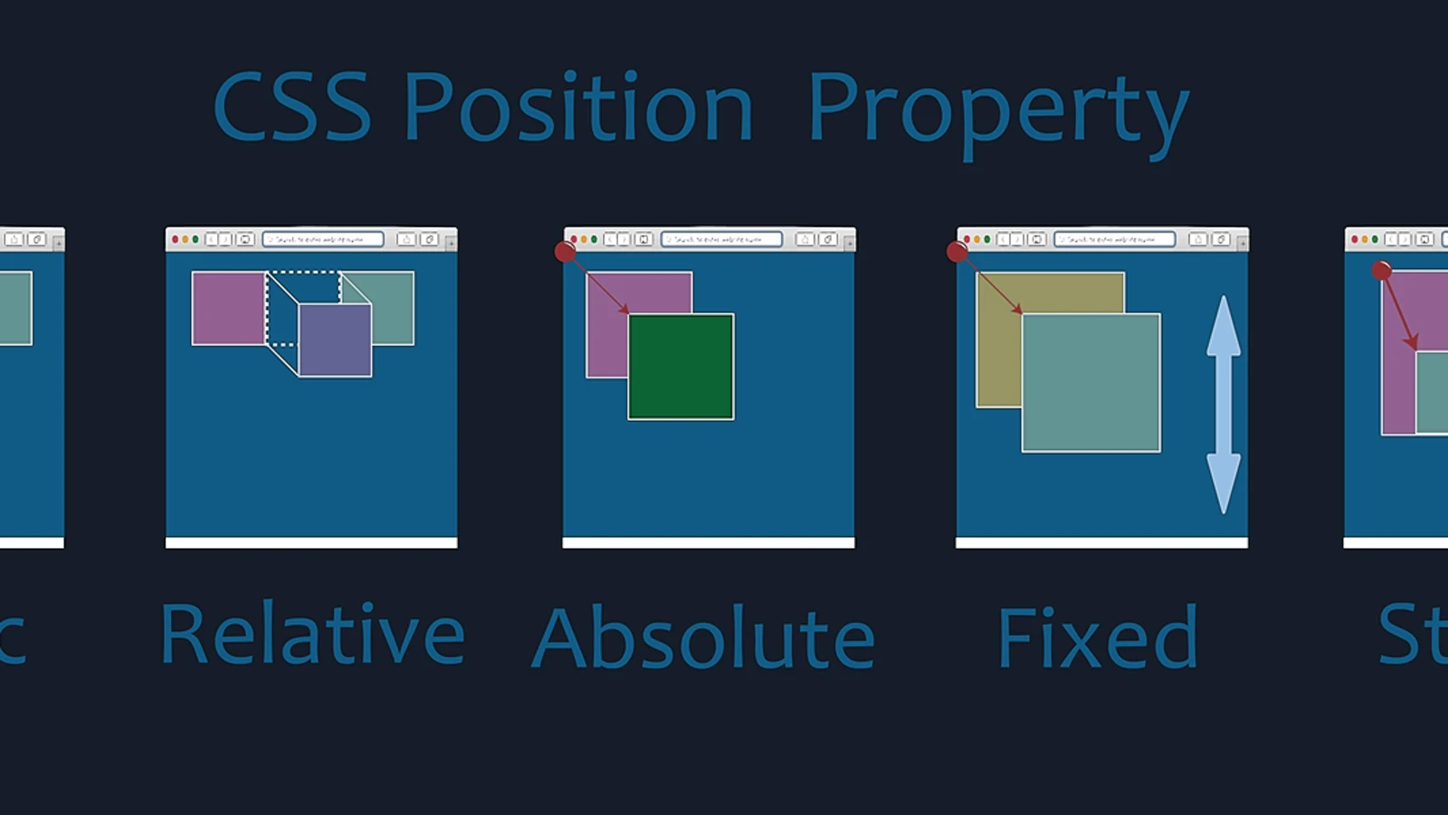 CSS-Positioning: Move it like you want