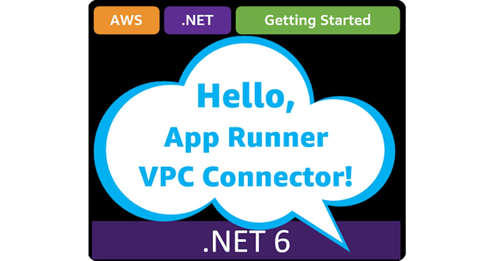Hello, App Runner VPC Connector!