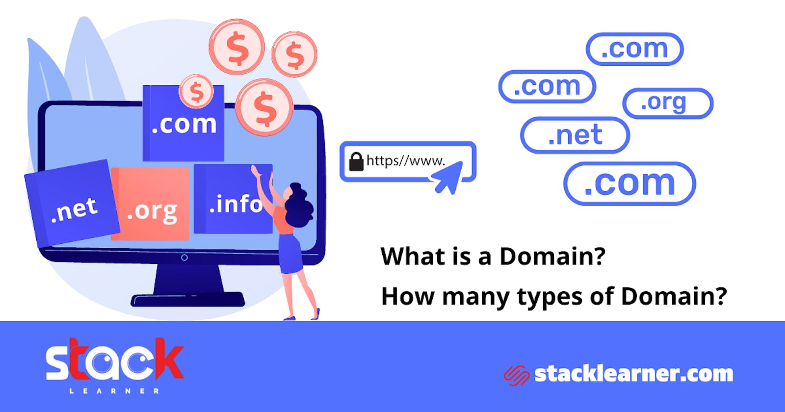 What is a Domain? How many types of Domain?