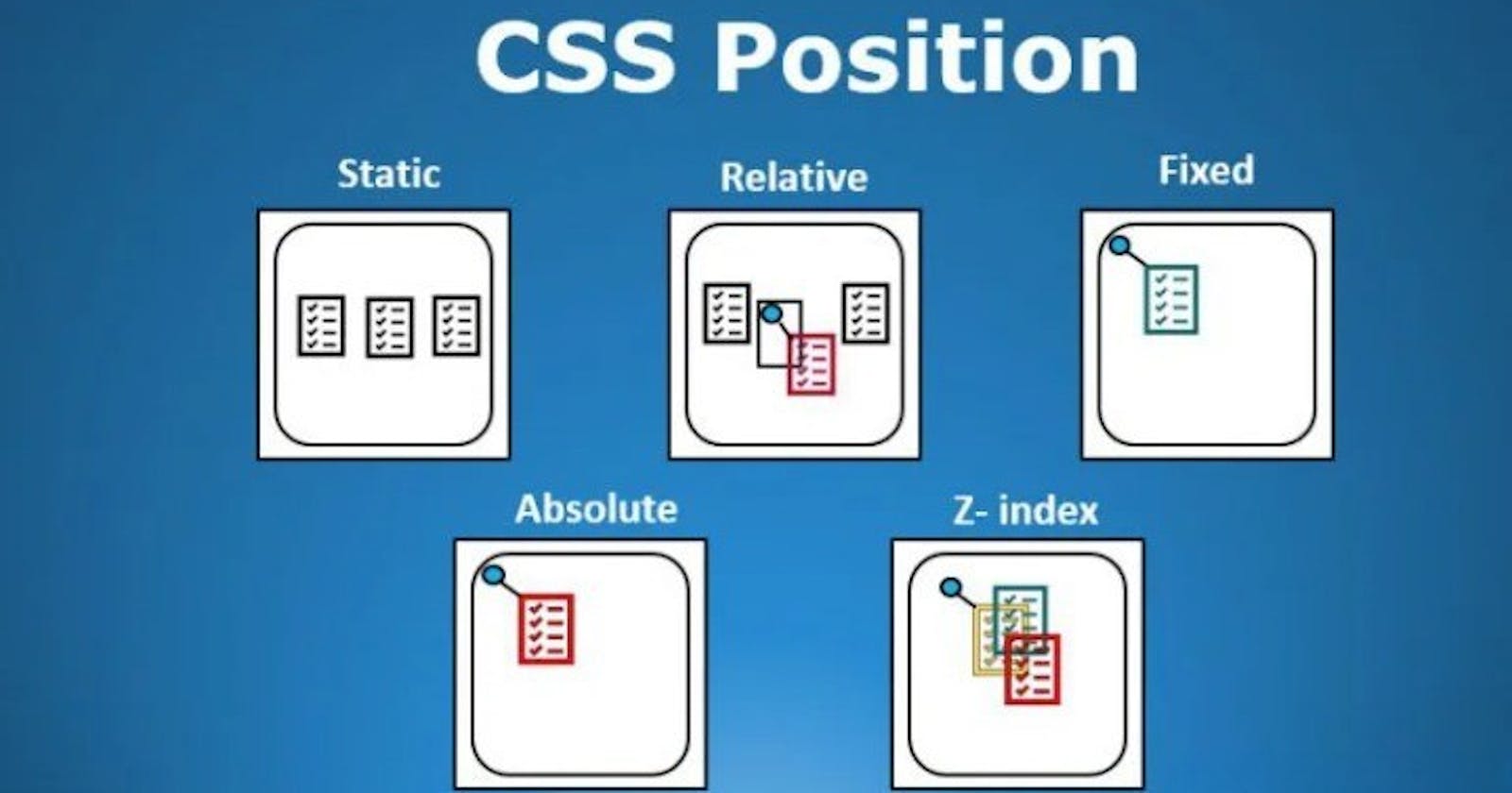 CSS made easy - The Position Property