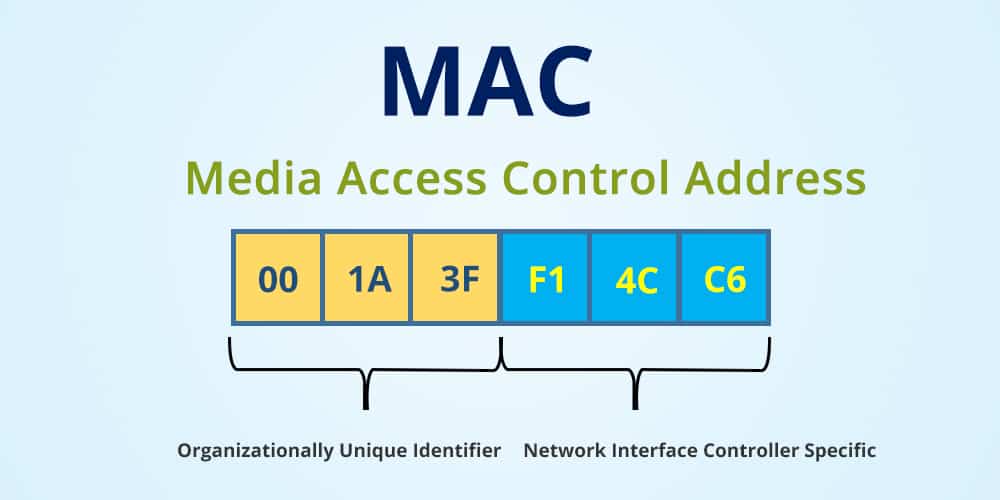 mac-address.jpg