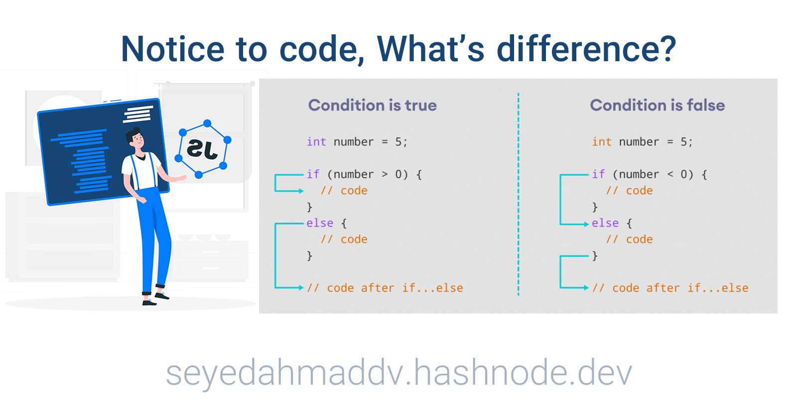 Notice-to-code,-Whats-difference-true-or-false-in-javascript.jpg
