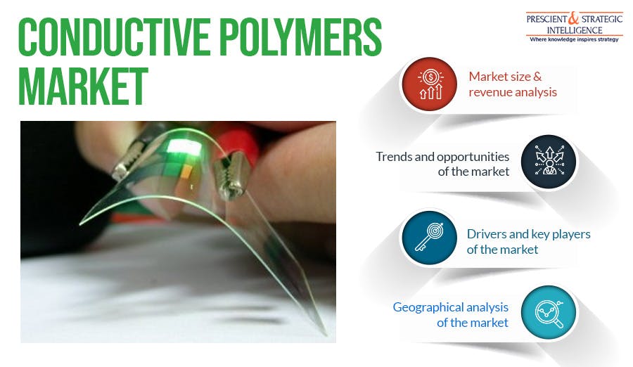 Conductive Polymers Market_23Mar21.jpg