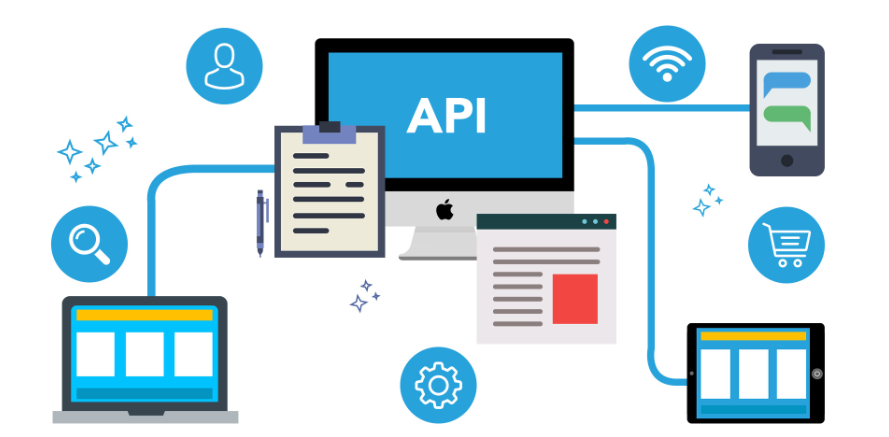 API Testing