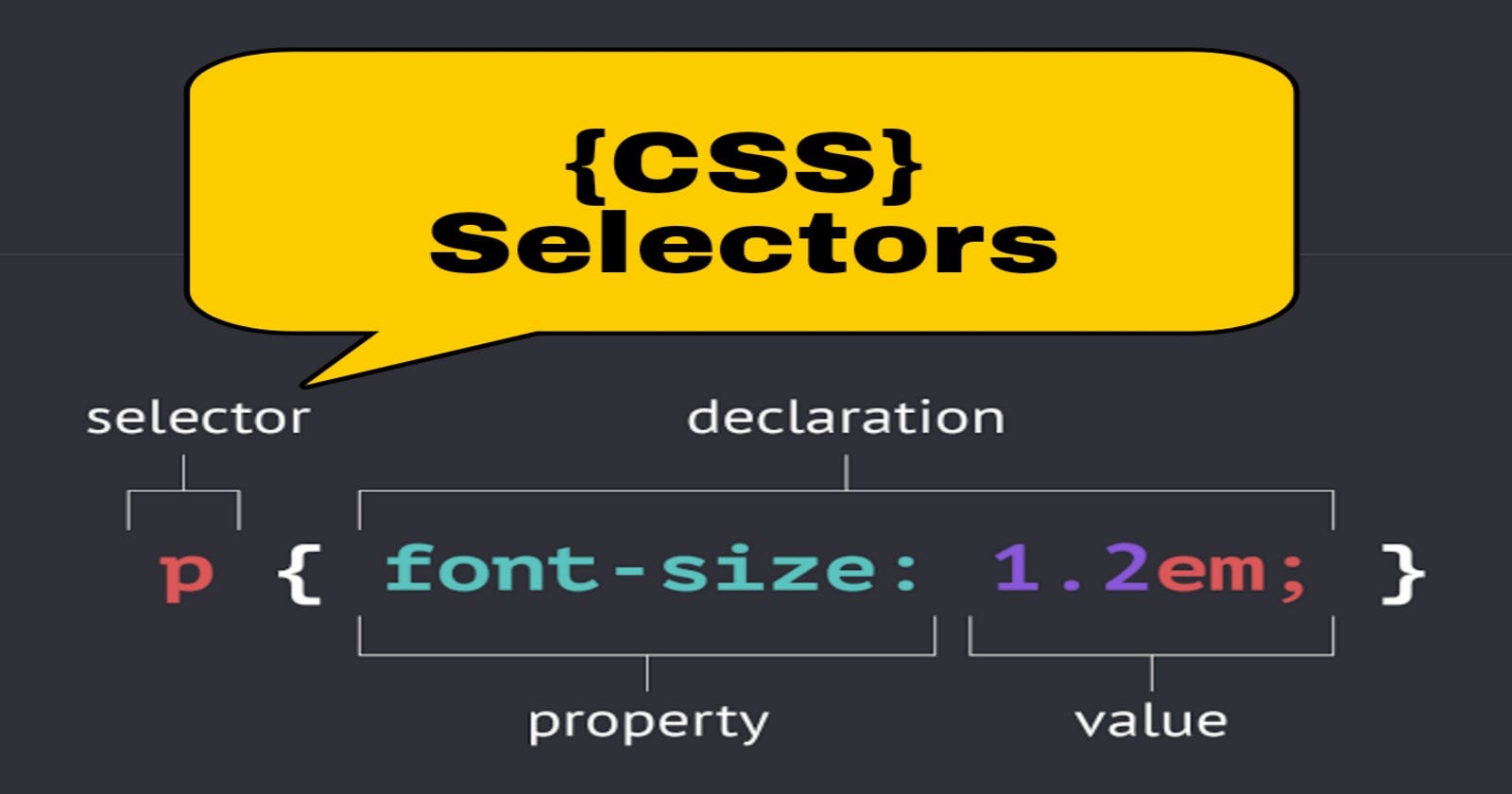 Important CSS Selectors, You Should Know!