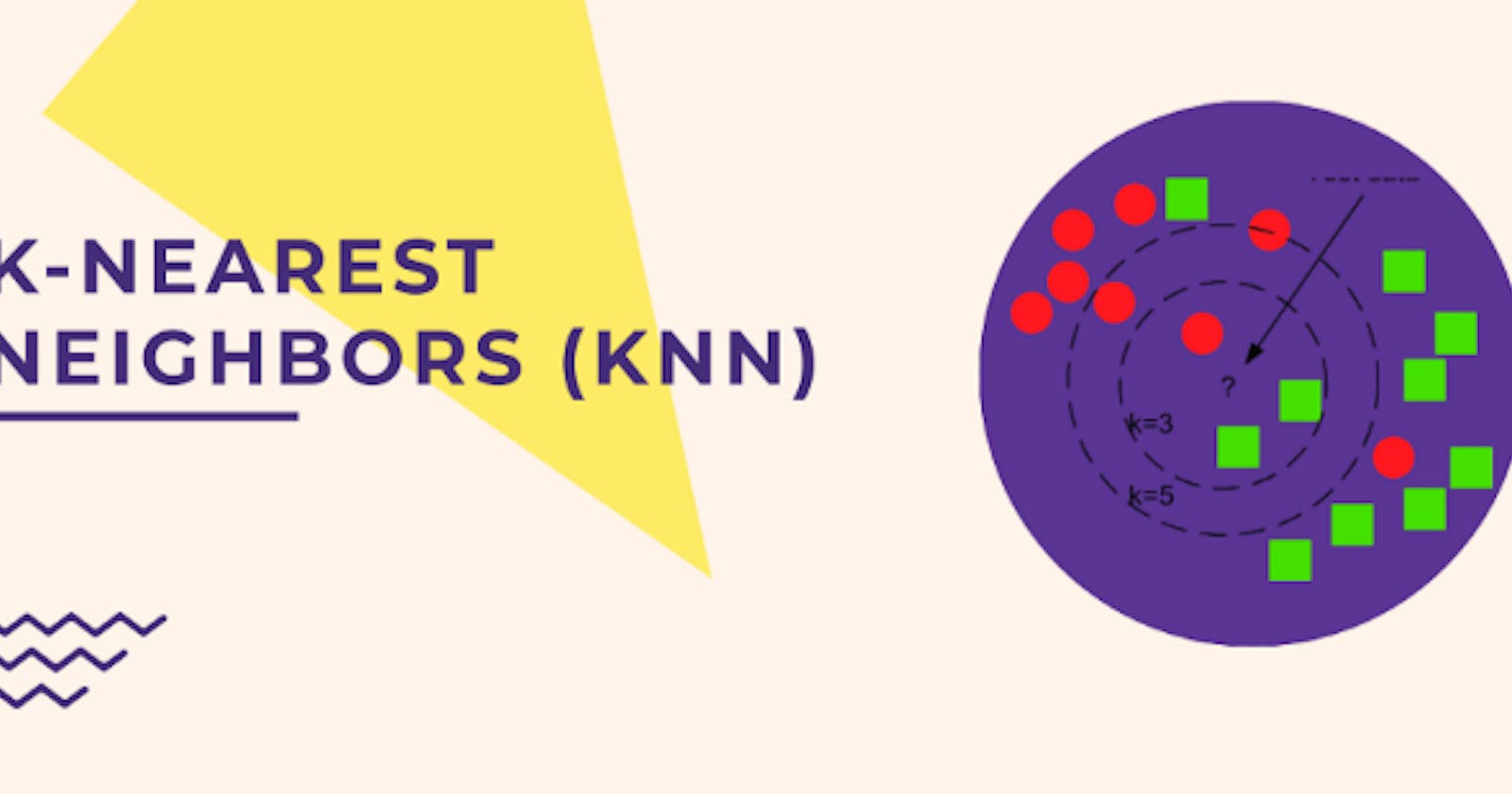 K-Nearest Neighbors algorithm(KNN)