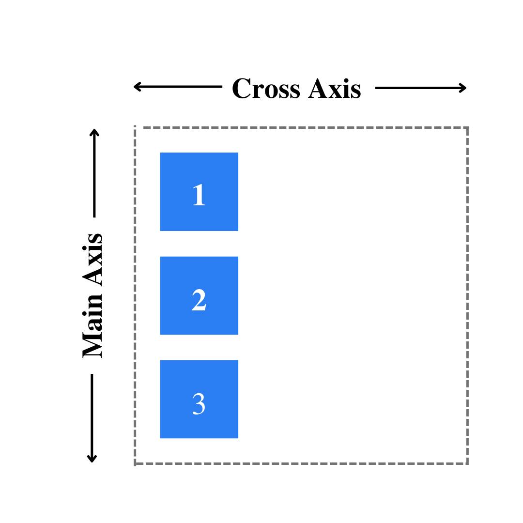 Main axis (1).png
