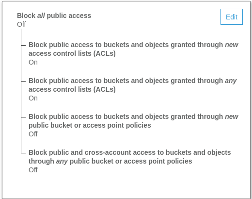 aws-s3-permission-bucket.png