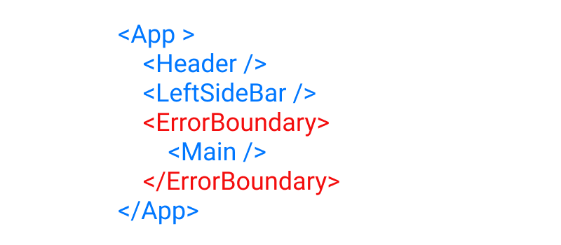 03-component-tree-with-eb.png