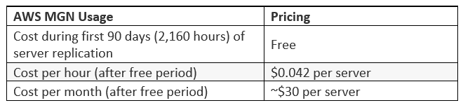 AWS MGN image6.PNG