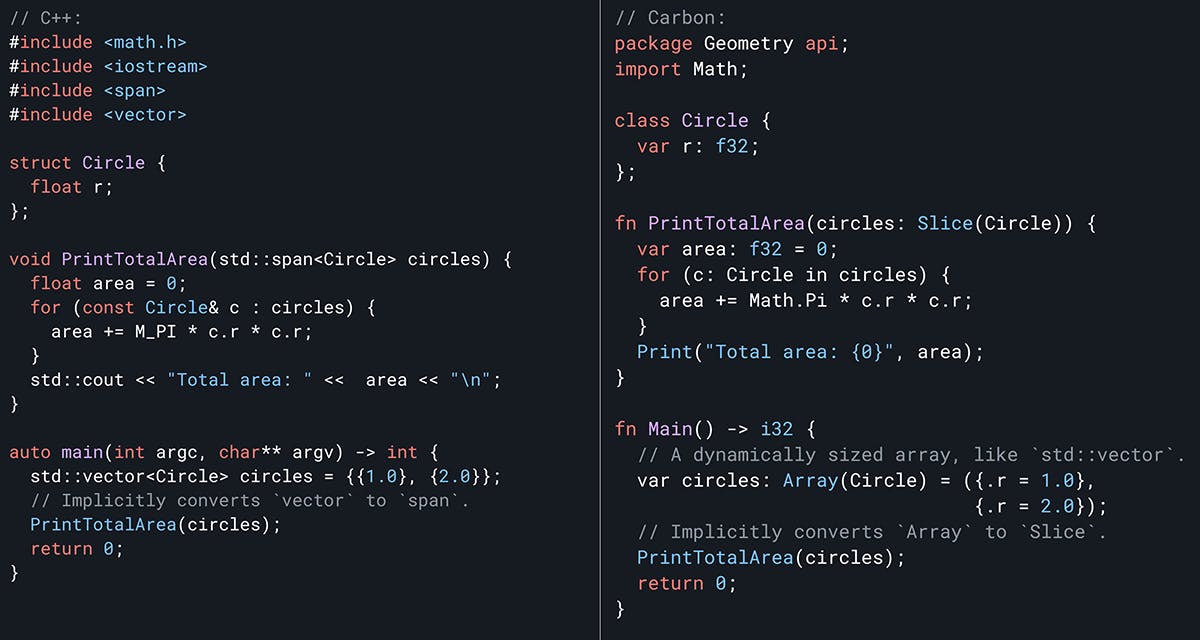 C++ ile Carbon karşılaştırması