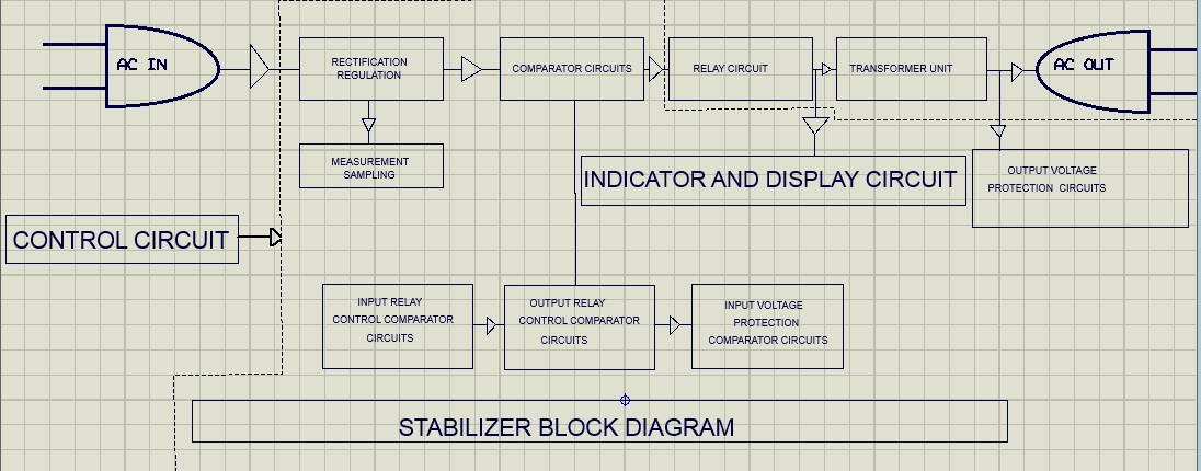 stabilizer pic 3 b.jpg