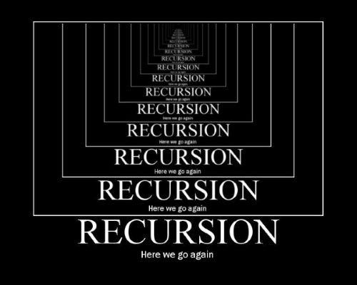 "Tail Recursion" -  The most unexplored topic.