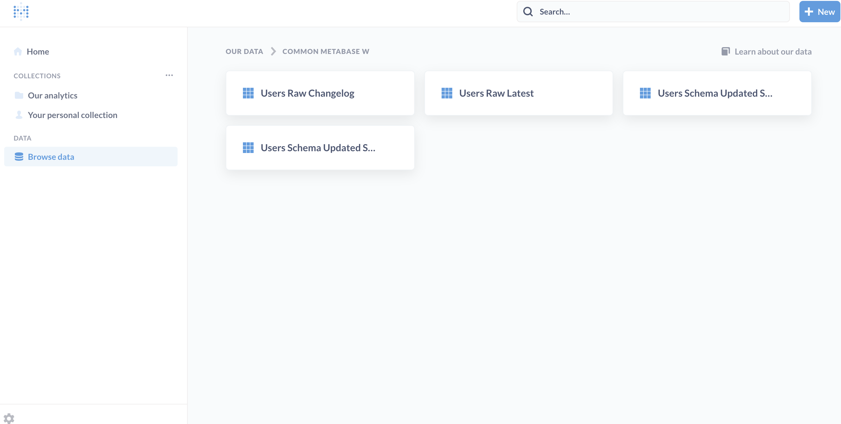 Metabase Dashboard