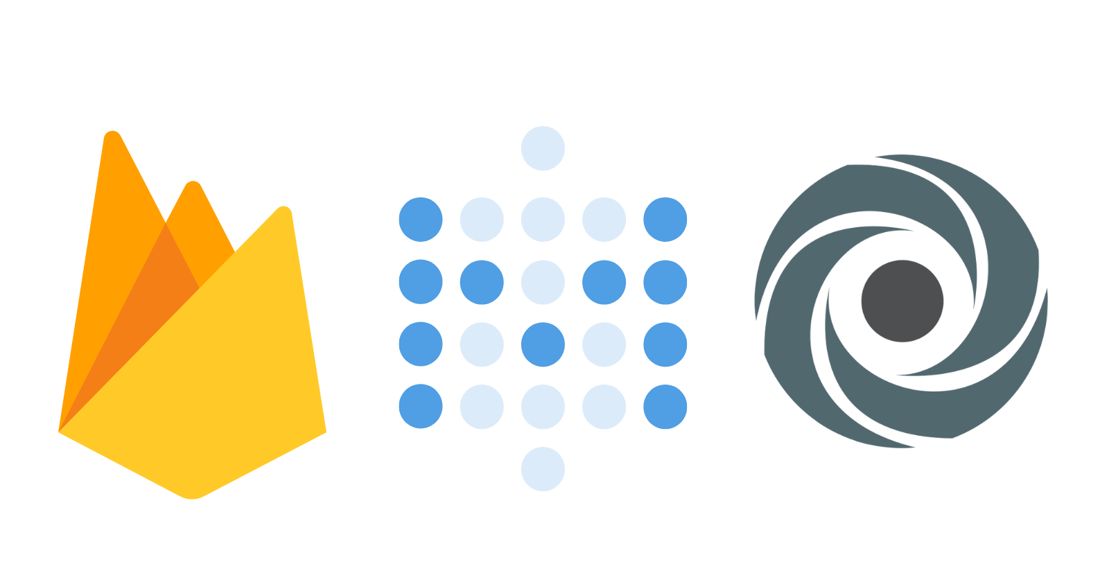 Firebase Firestore + Metabase + Replit(The Ultimate KPI Tracker)