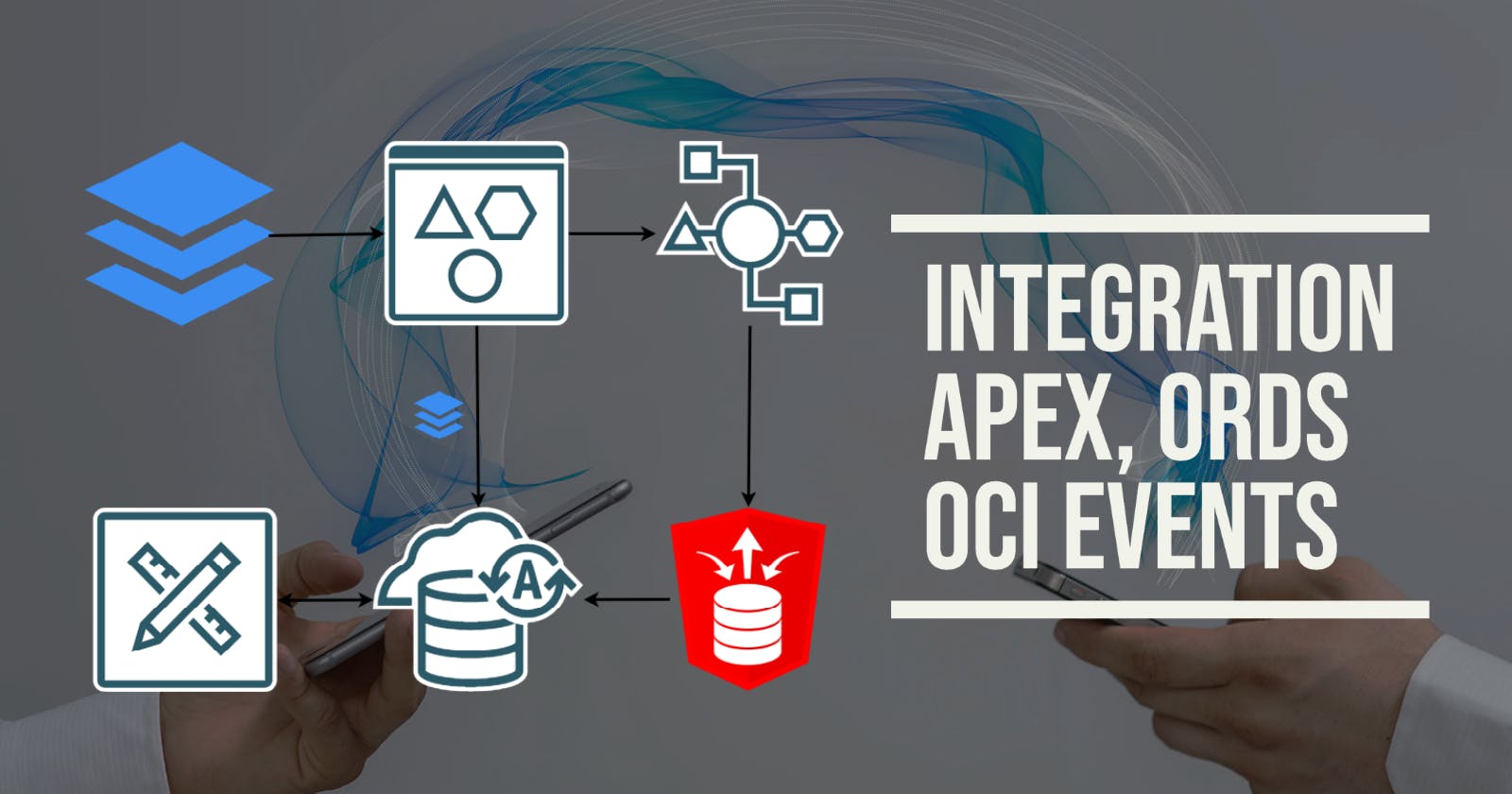 Event-Driven Integration with OCI Events, ORDS, & APEX