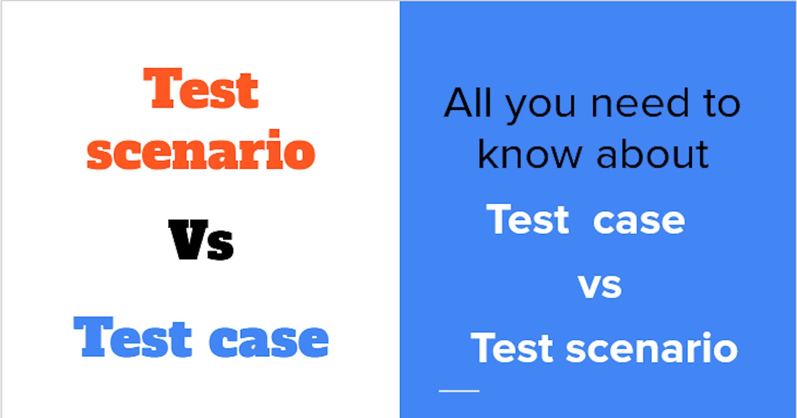 Test case and Test scenario