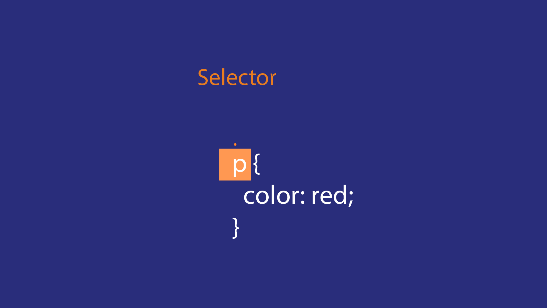 Guide to CSS Selectors