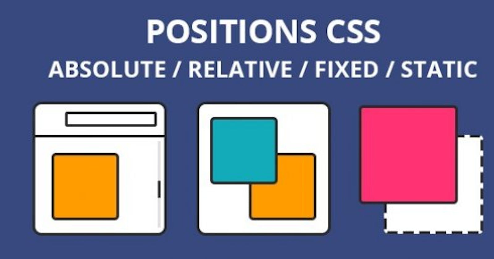 Getting started with CSS Position Property
