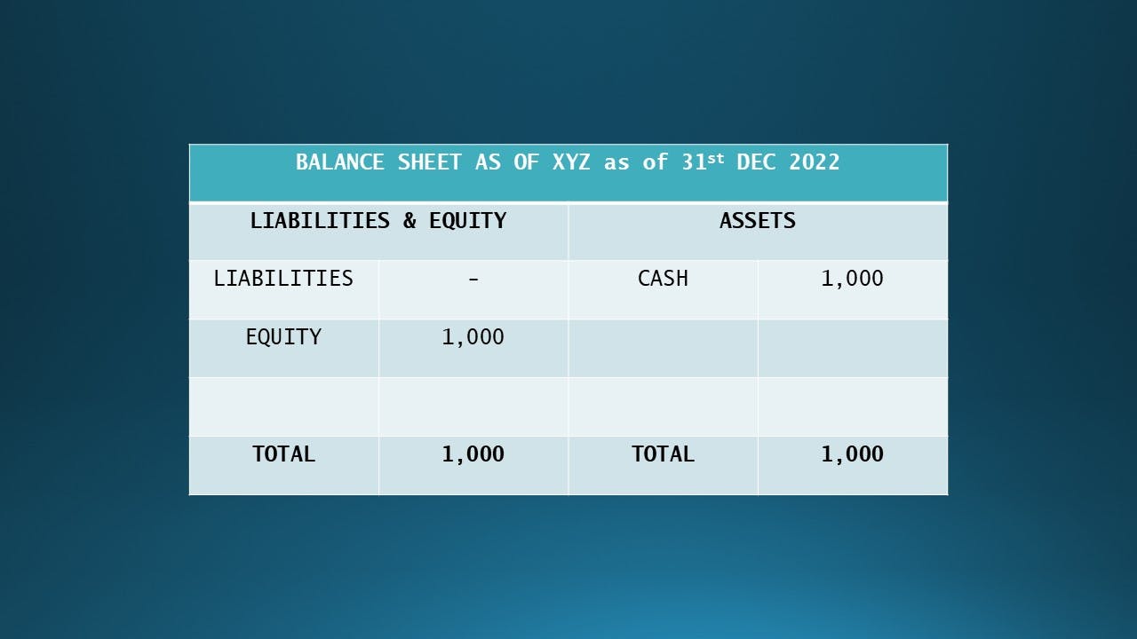 Balance Sheet1.jpg