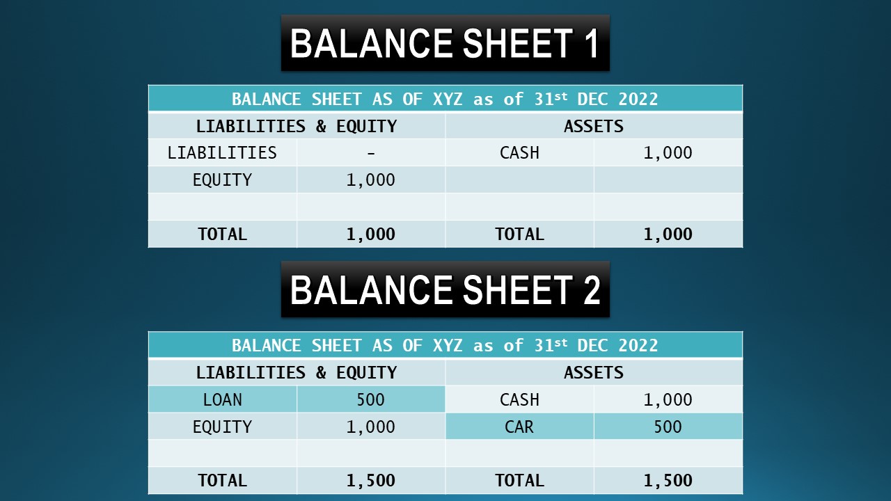 Balance Sheet2.jpg