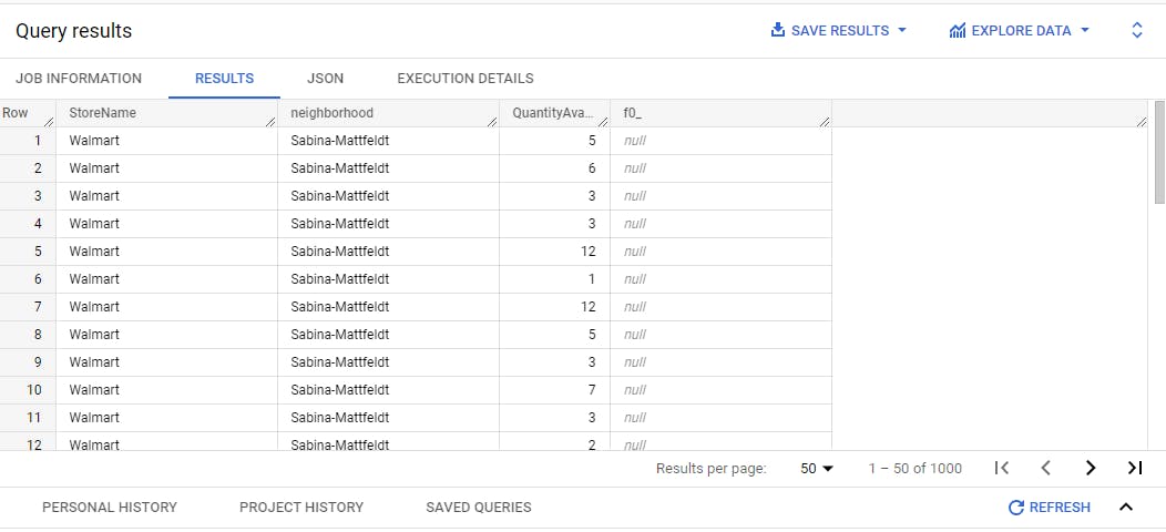 what-is-case-statement-in-sql-and-is-it-same-as-if-else-statement