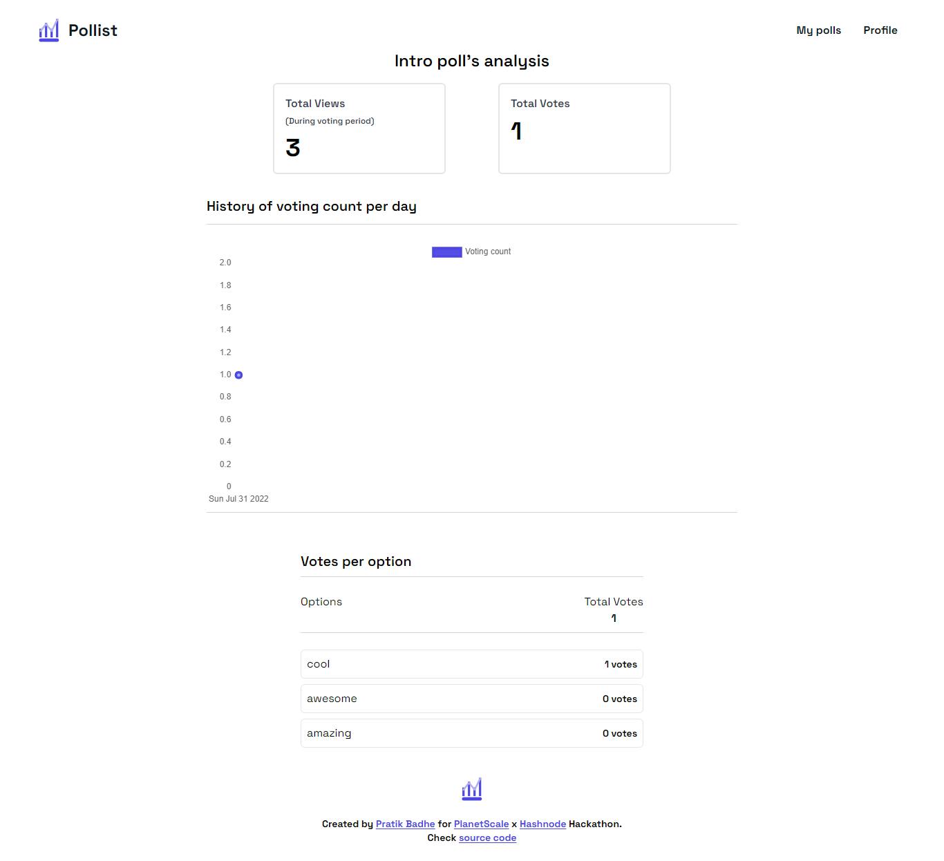 Poll Analysis page