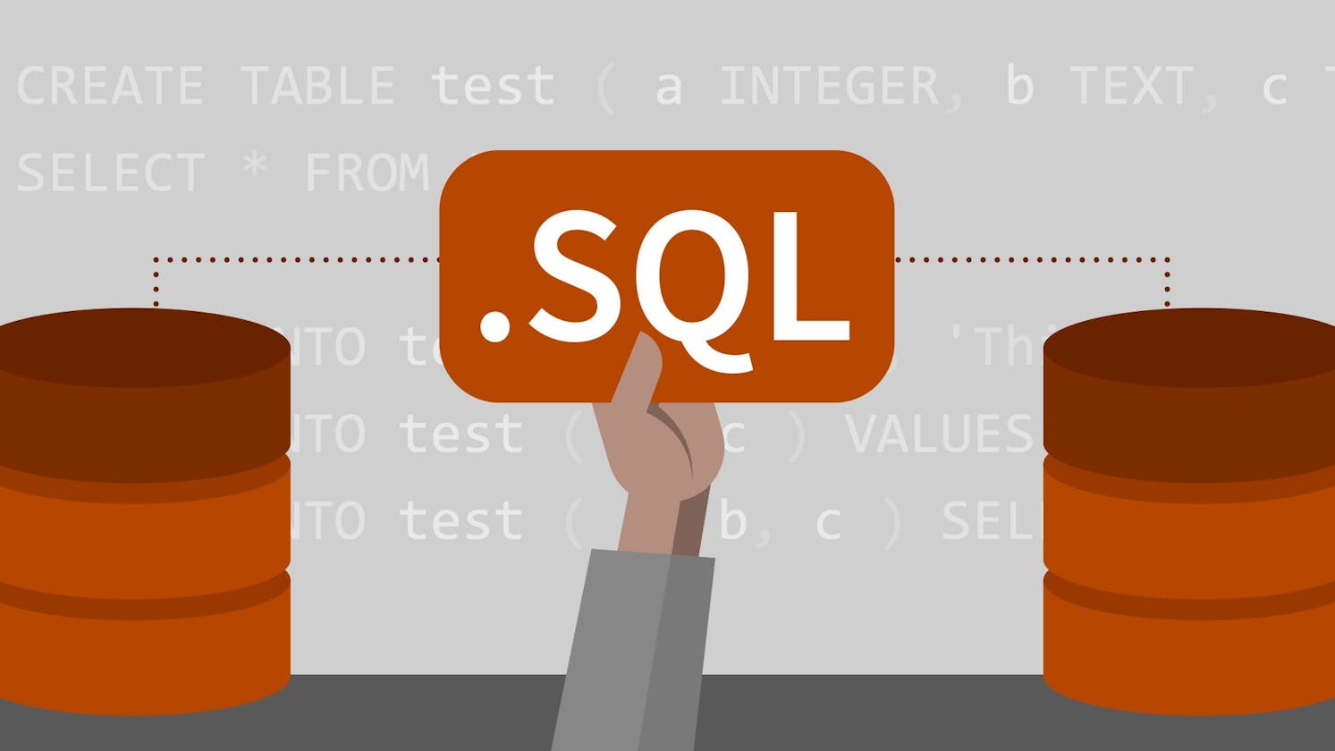 Custom sorting in SQL