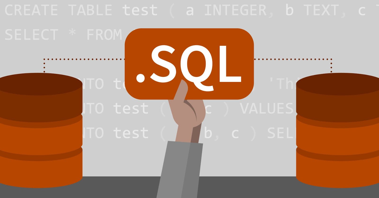 Custom sorting in SQL