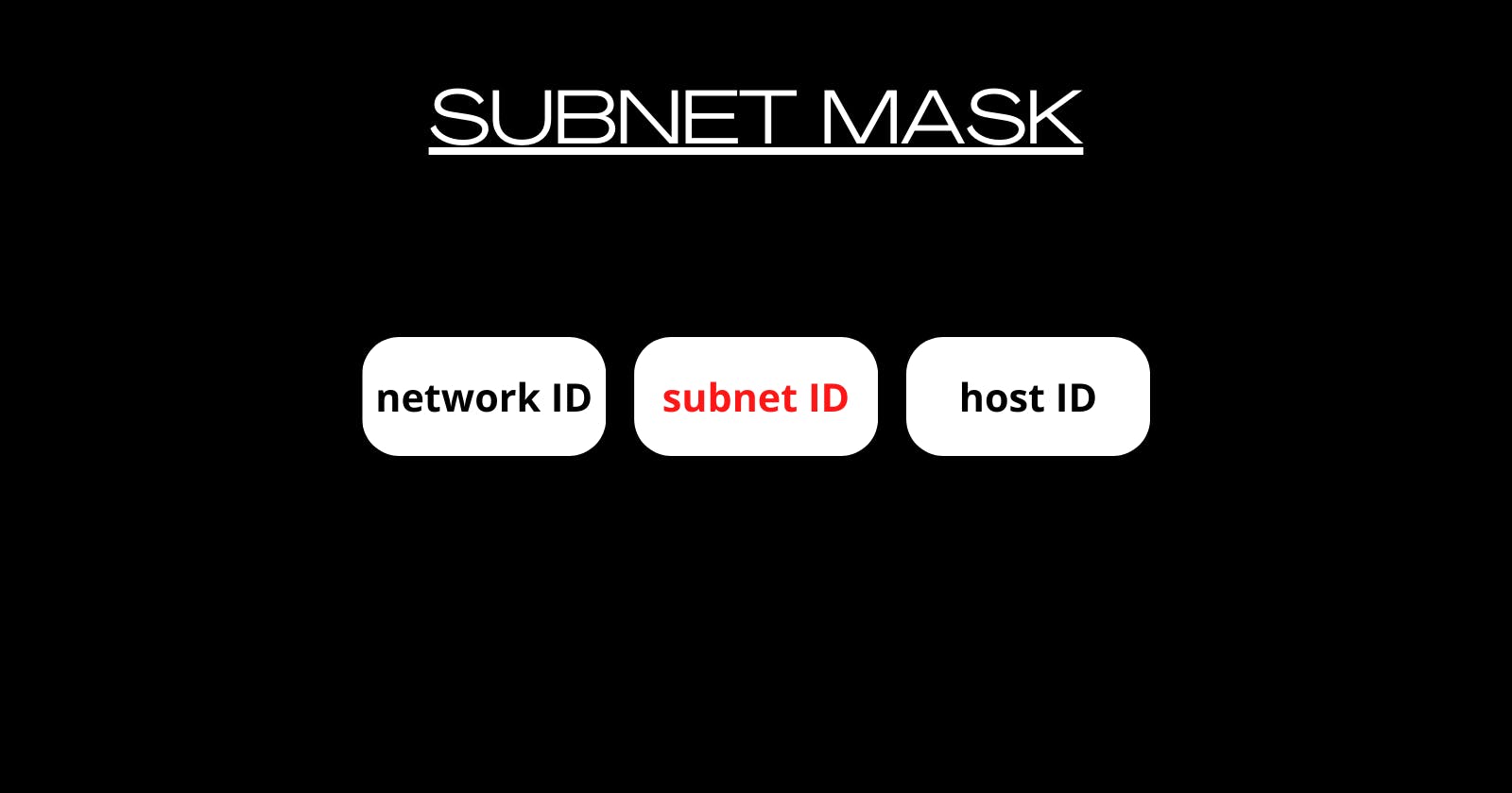 SUBNET MASK.png