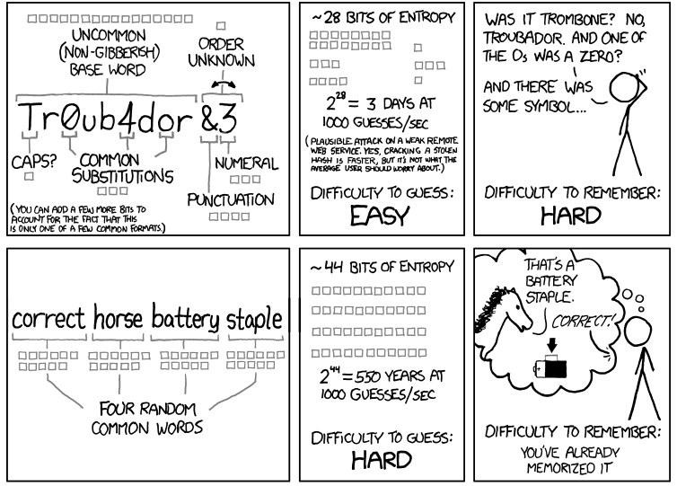 passphrase.png