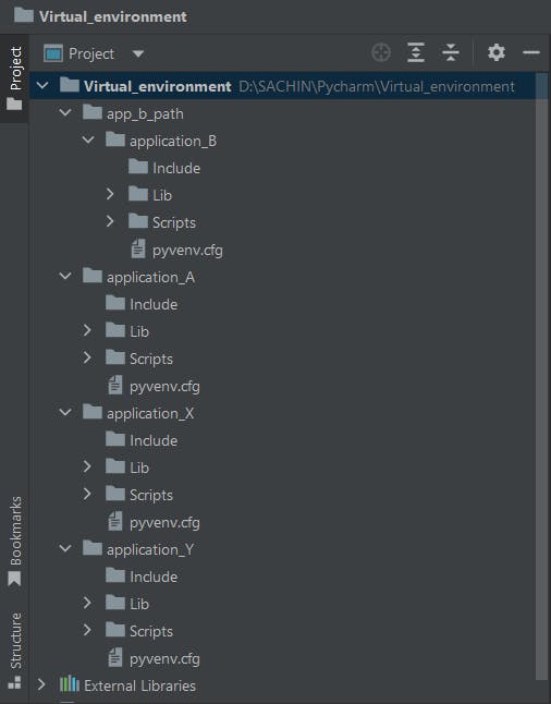 folder_structure_of_virtual_environments.png