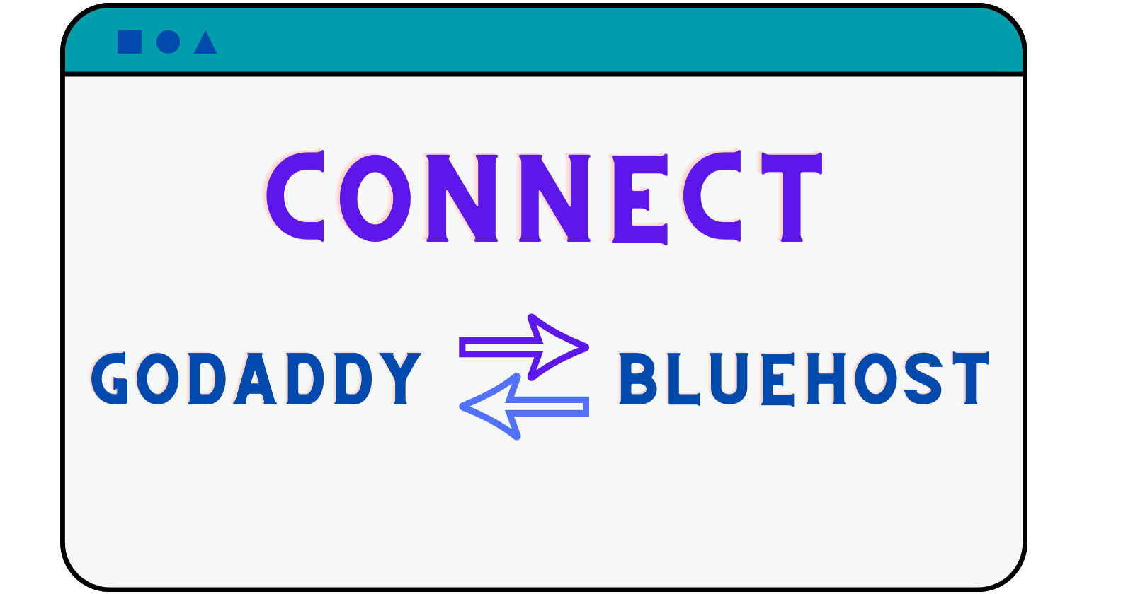 How to connect GoDaddy Domain with BlueHost?