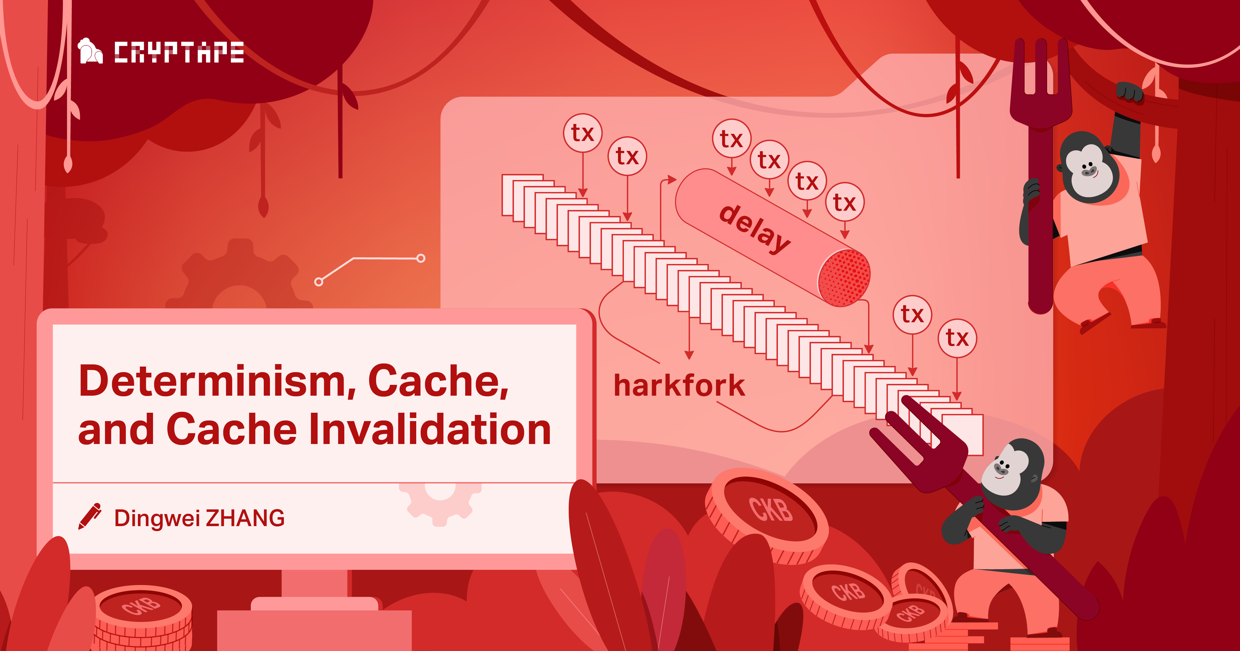 Determinism, Cache, and Cache Invalidation