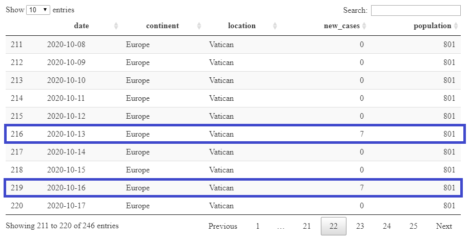 data_VaticanRaw_EU.png