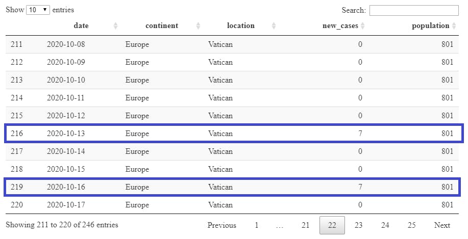data_VaticanRaw_EU.png