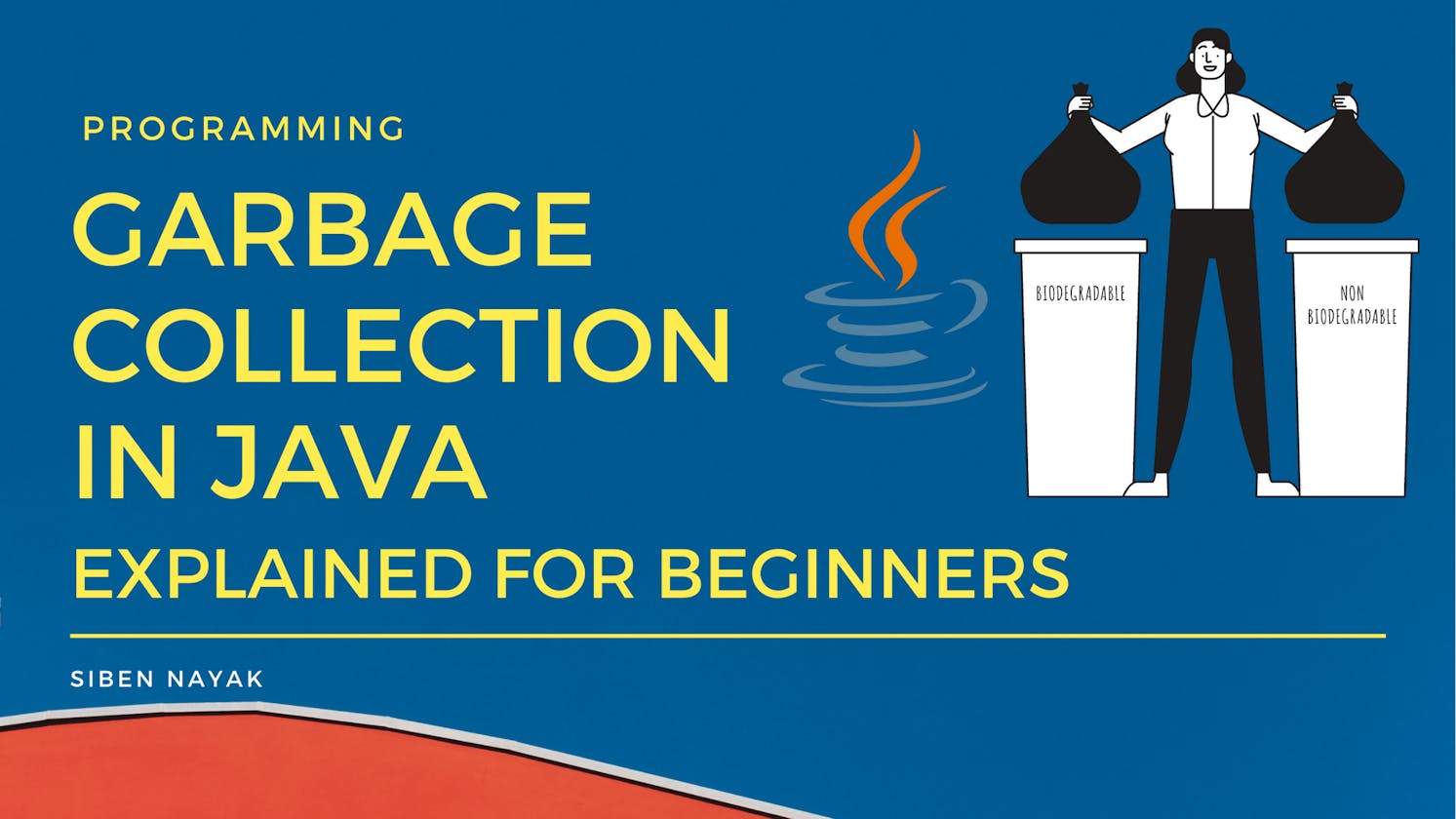 Garbage Collection in Java - Part 1