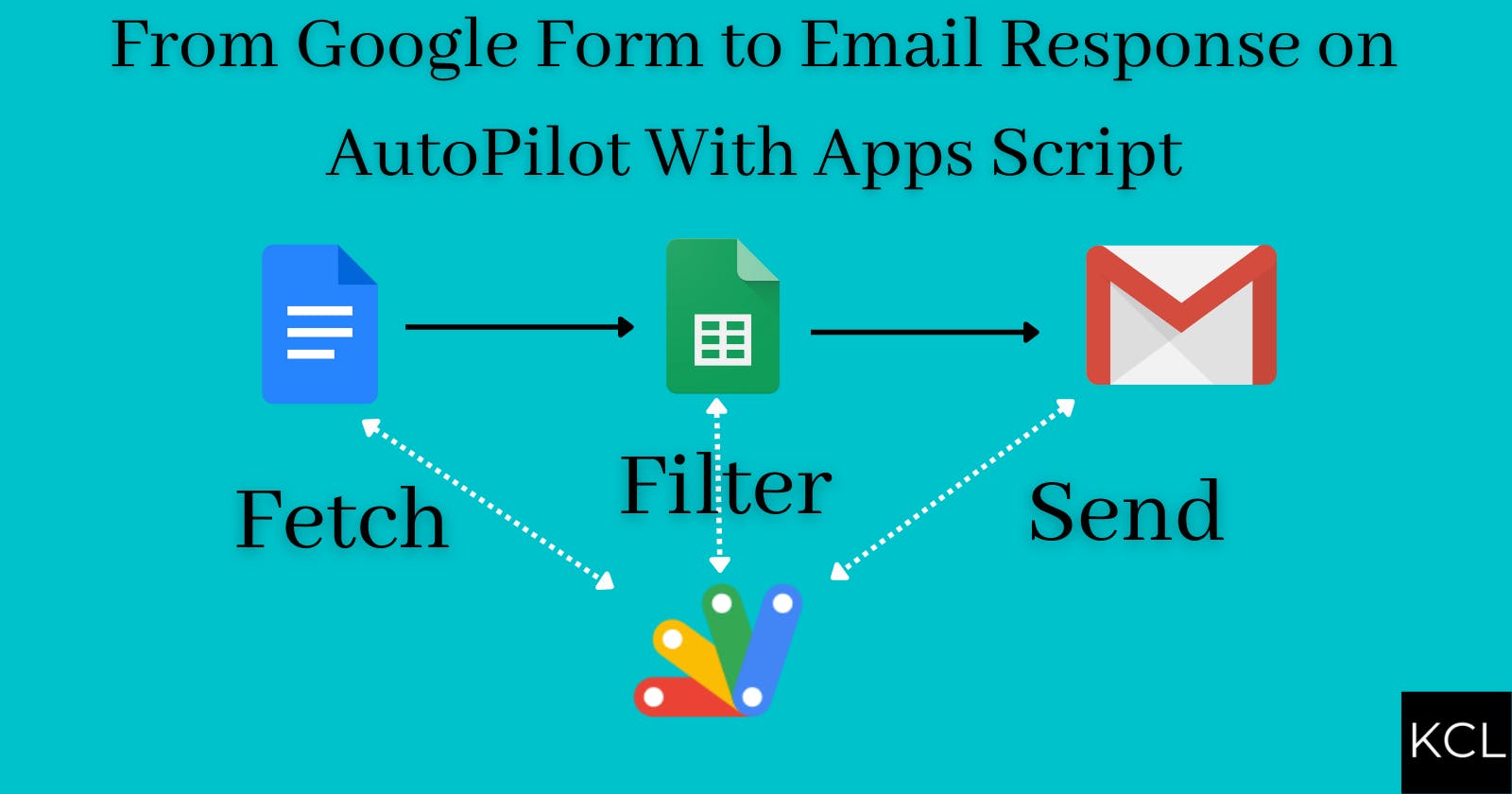 How to Send Google Forms Responses in an Email Automatically?