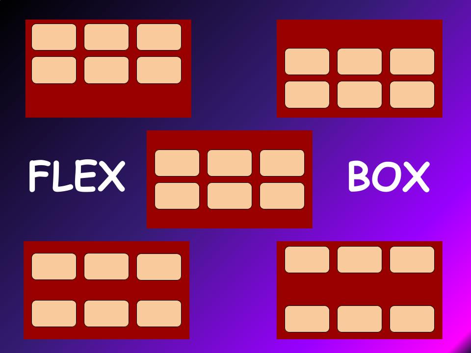 Unravelling Flex-Box