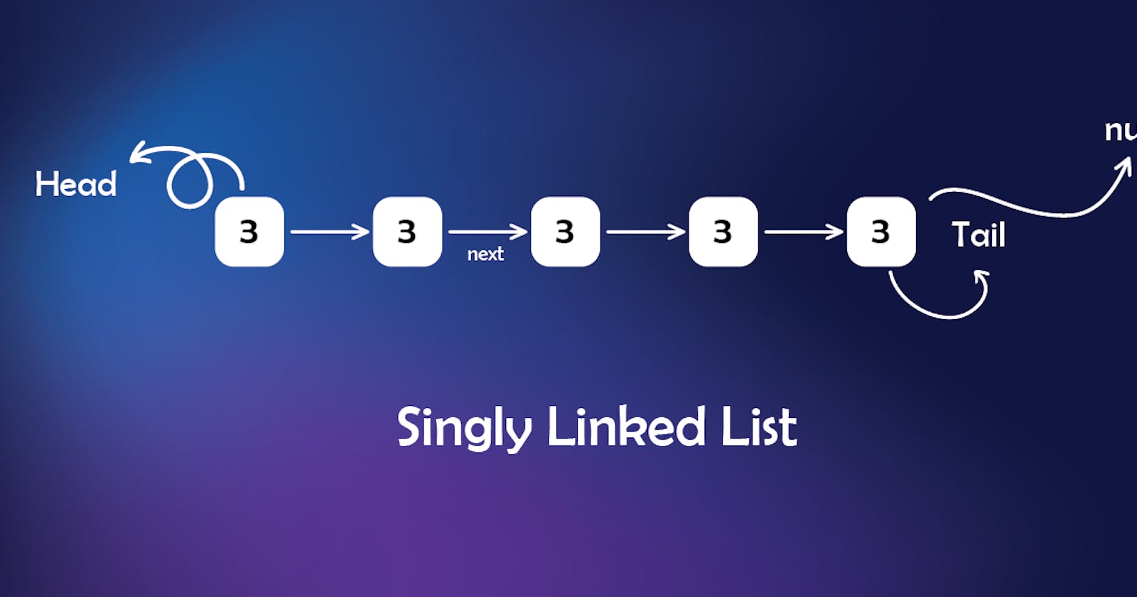 Singly Linked List in JavaScript