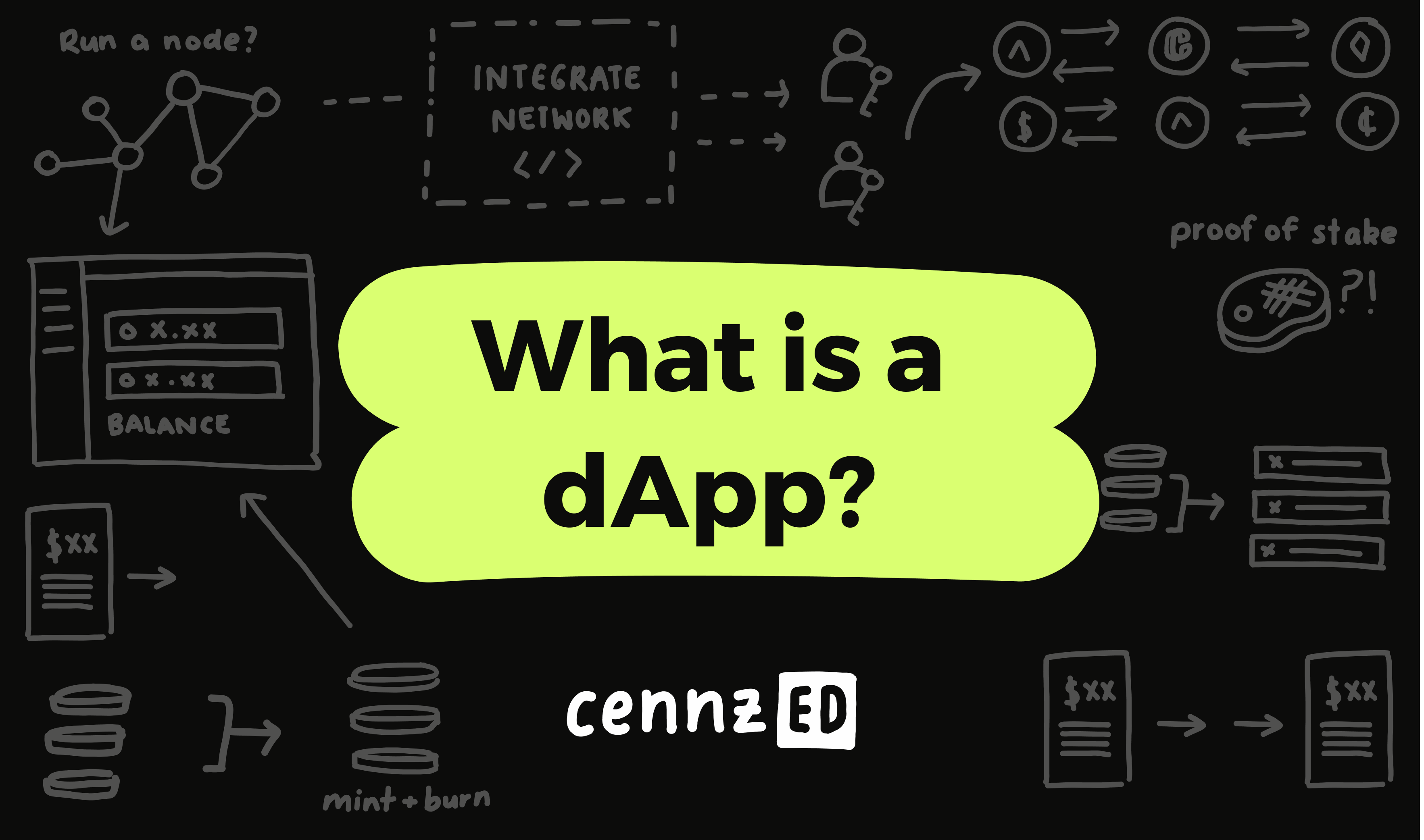 What_is_a_Dapp.png
