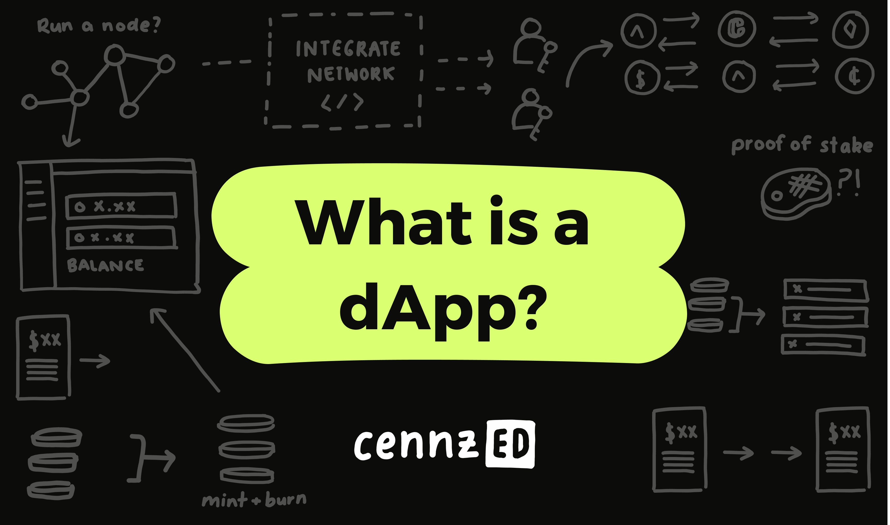 What_is_a_Dapp.png